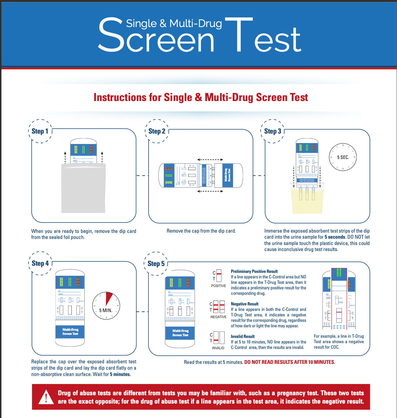 Instant 1 Panel Methamphetamine (MAMP) Urine Drug Test Card - As Low As .50/Dip