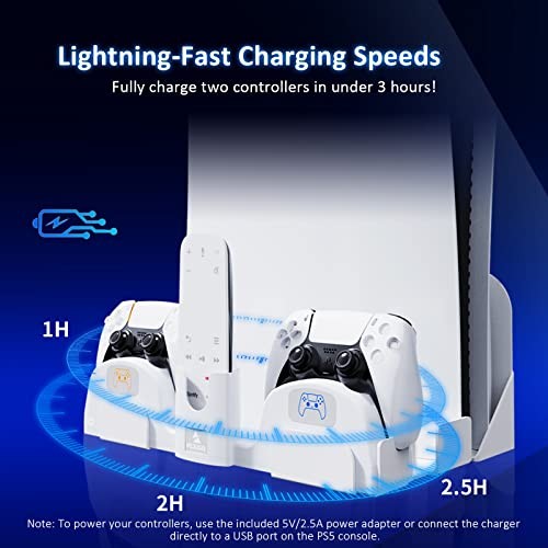 PS5 Accessories Wall Mount with DualSense Charging Station, Console-Only