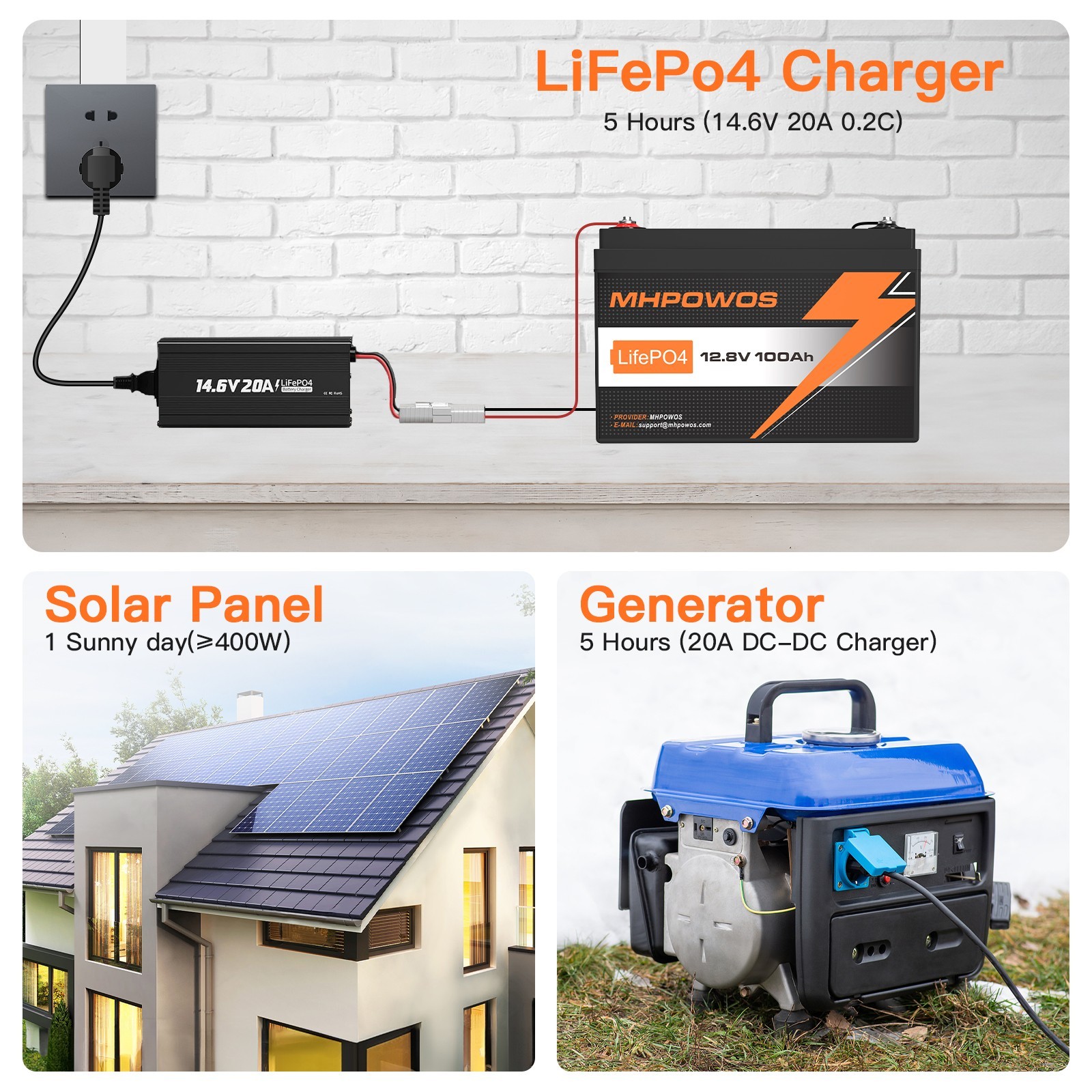 12.8V 100Ah Group 31 Group 24 Group 22NF Size Bluetooth LiFePO4 Lithium Battery