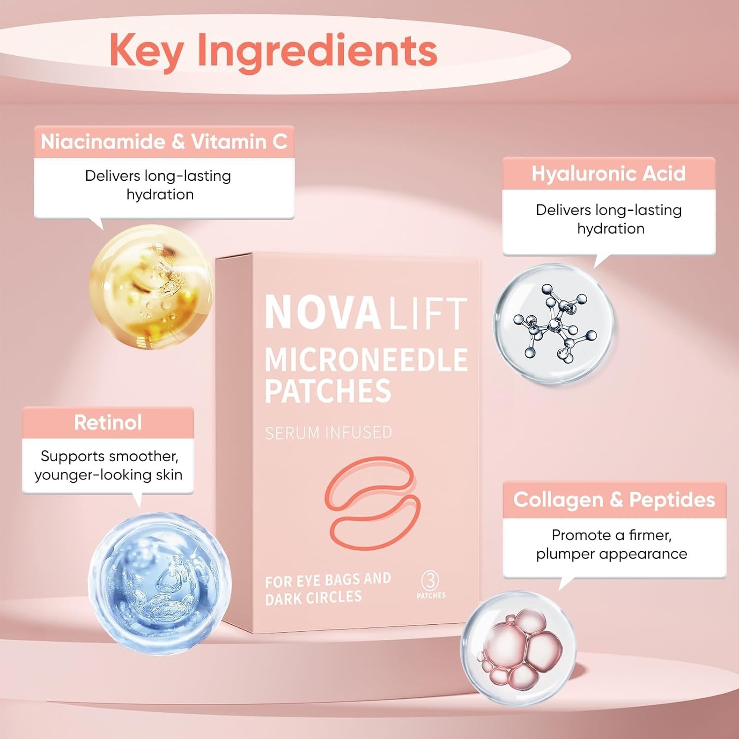 NOVALIFT MicroGlow Eye Patches,Under Eye Patchs Hyaluronic Acid Eye Mask for ...