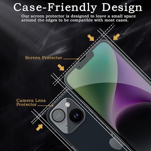 Privacy Screen Protector for iPhone 14, Shatterproof Tempered Glass