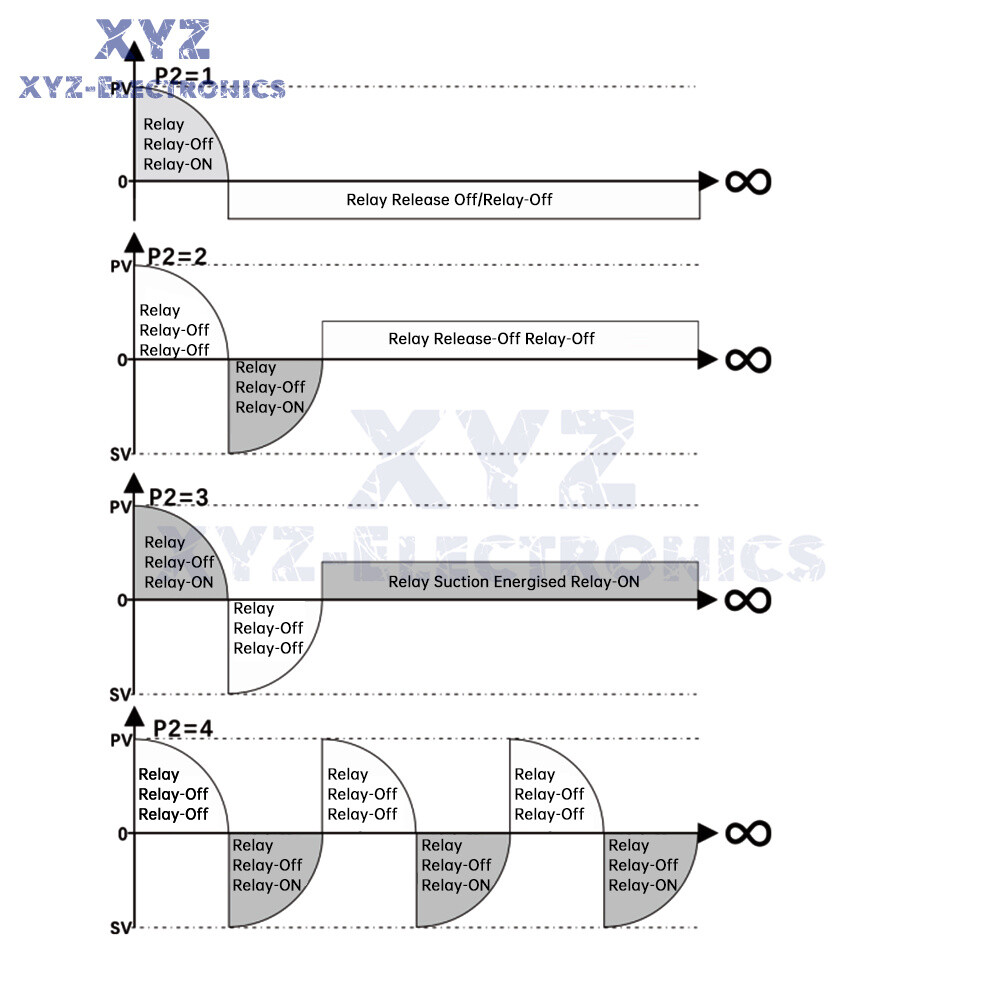 W3050 AC110-220V LCD Digital Microcomputer Time Controller Delay Relay Module