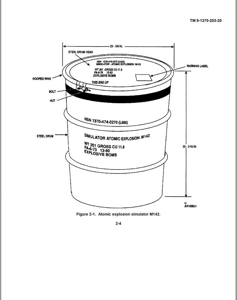 53 Page TM 9-1370-203-20 UNIT MAINTENANCE Technical Manual on CD