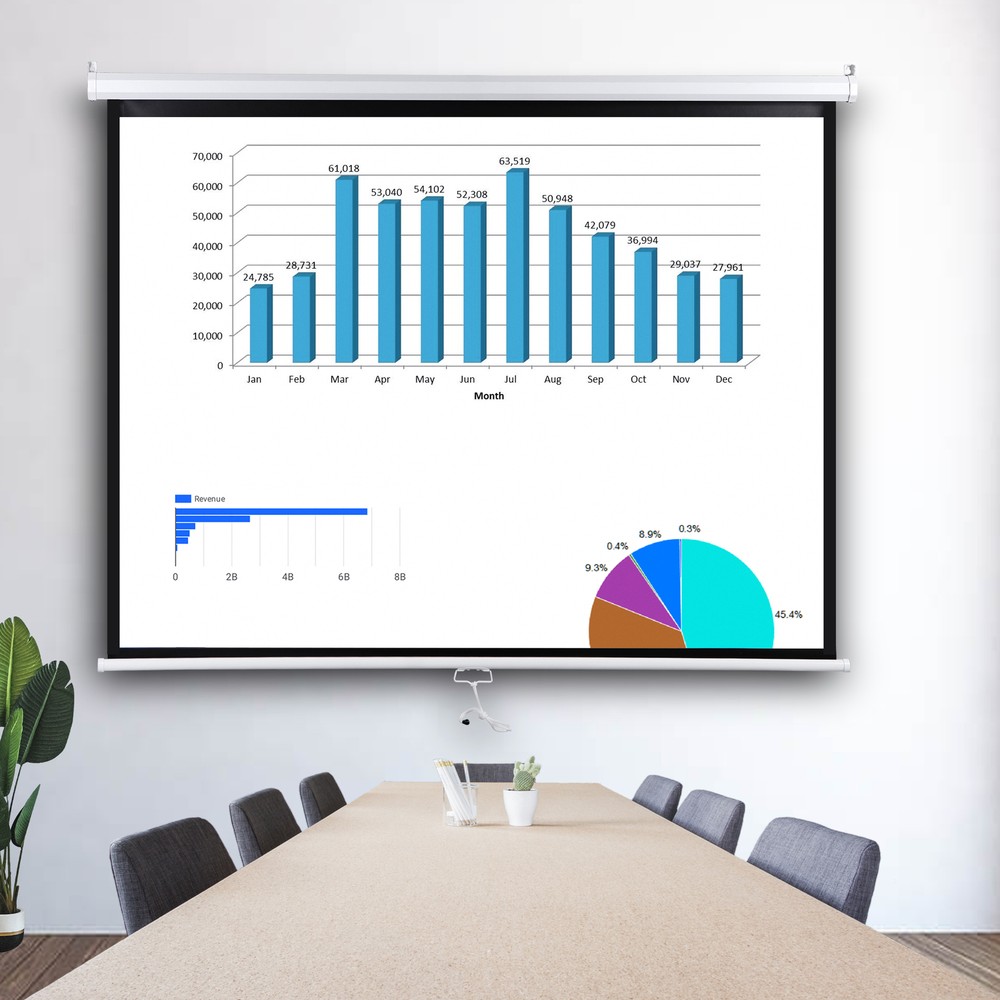 72 Inch Manual Pull Down Projector Screen 4:3 HD Retractable Widescreen Matte