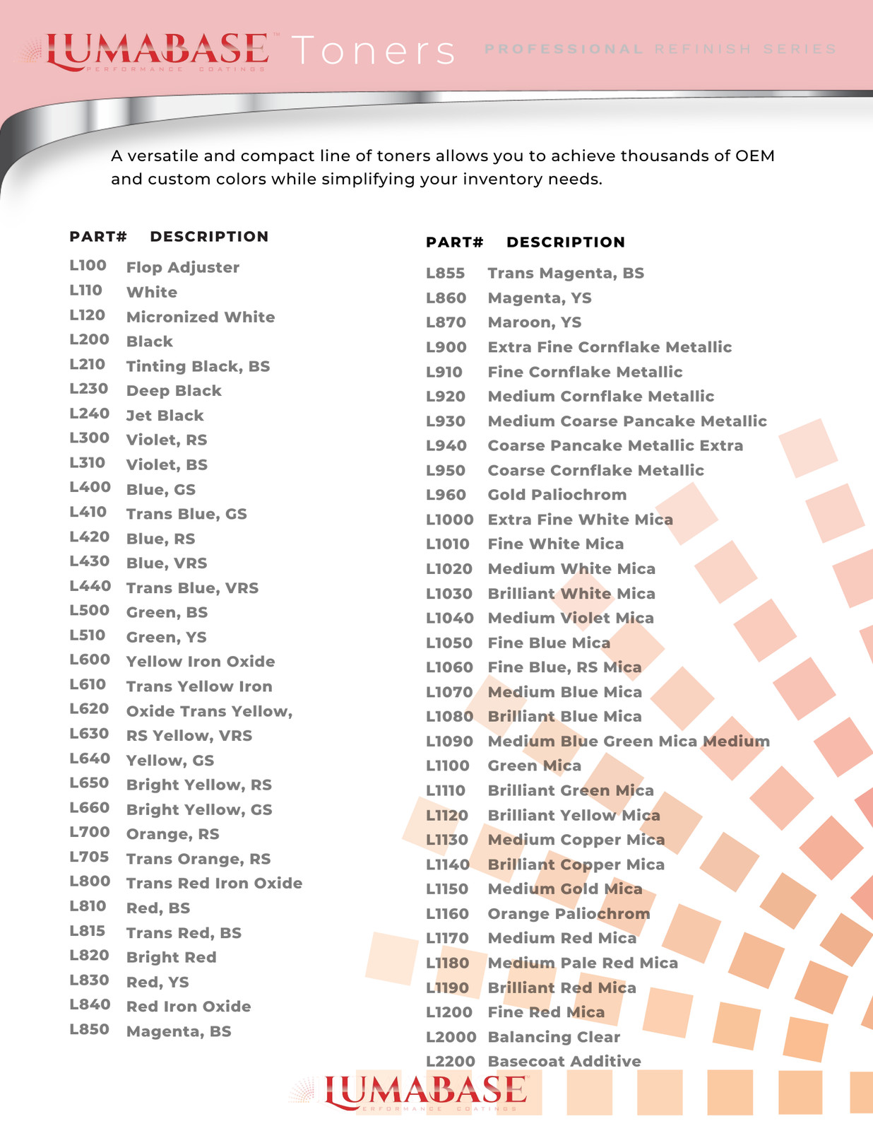 Lumabase Automotive Toner Kit 4oz – Precision Color Reconditioning System