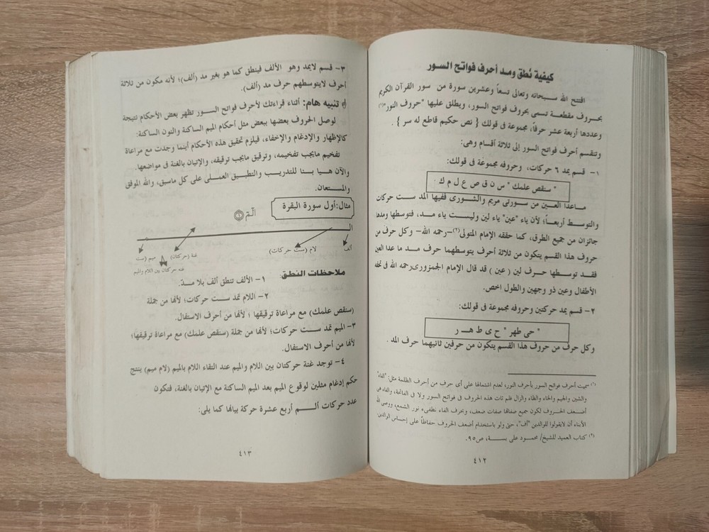 1999 Islamic Quran البيان فى كيفية قراءة القرآن القران برواية حفص عن عاصم 📚