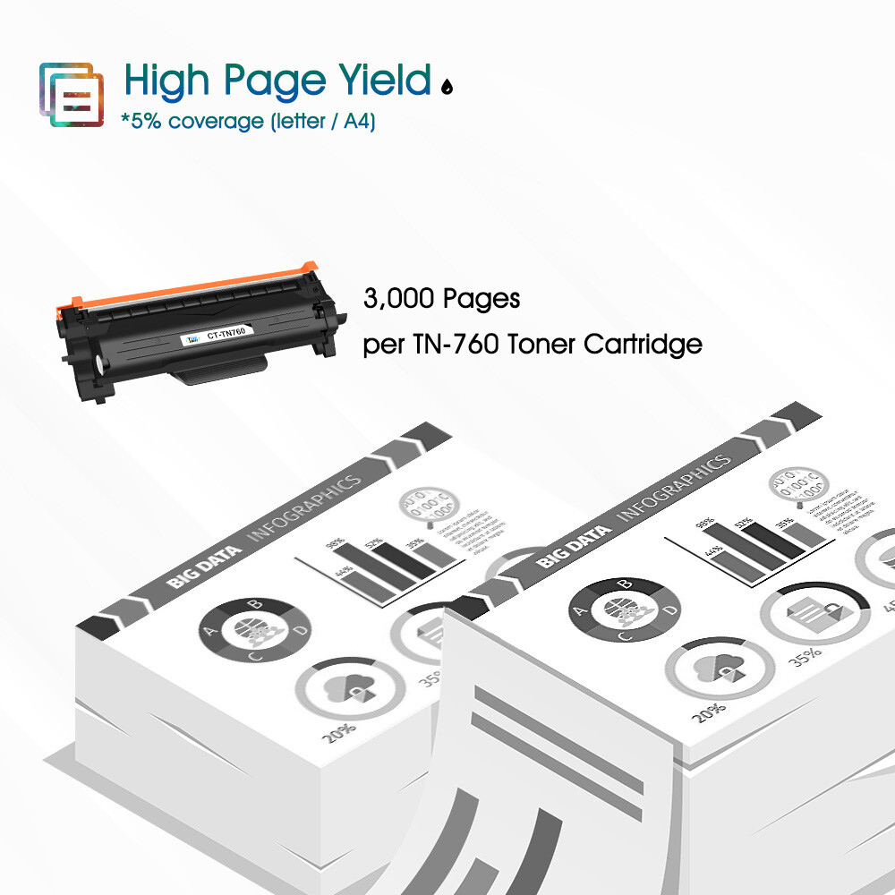 1PK TN760 TN730 Toner Compatible With Brother HL-L2390DW MFC-L2710DW DCP-L2550DW