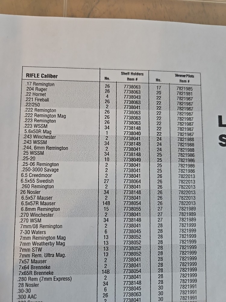 LYMAN SHELL HOLDER X Multiple sizes available (Sold Individually)
