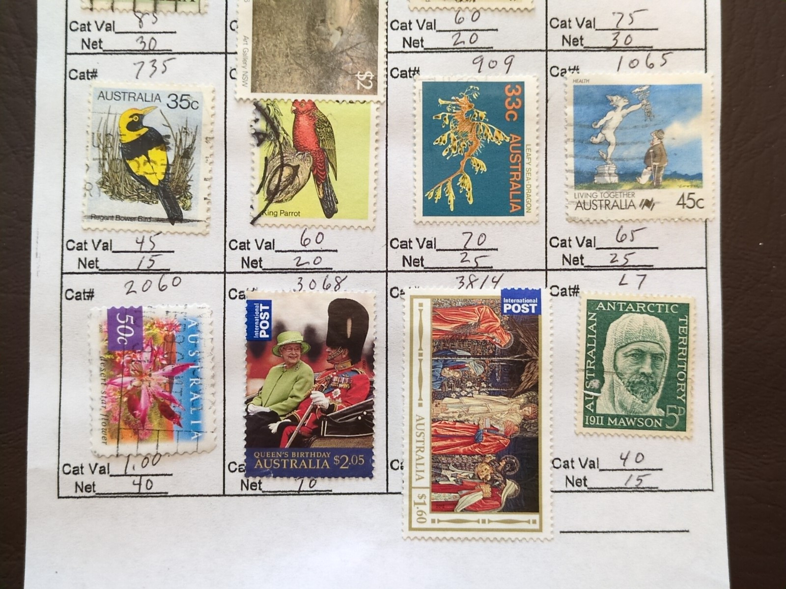 APC W5105 Australia on circuit sheets all identified sc over $80