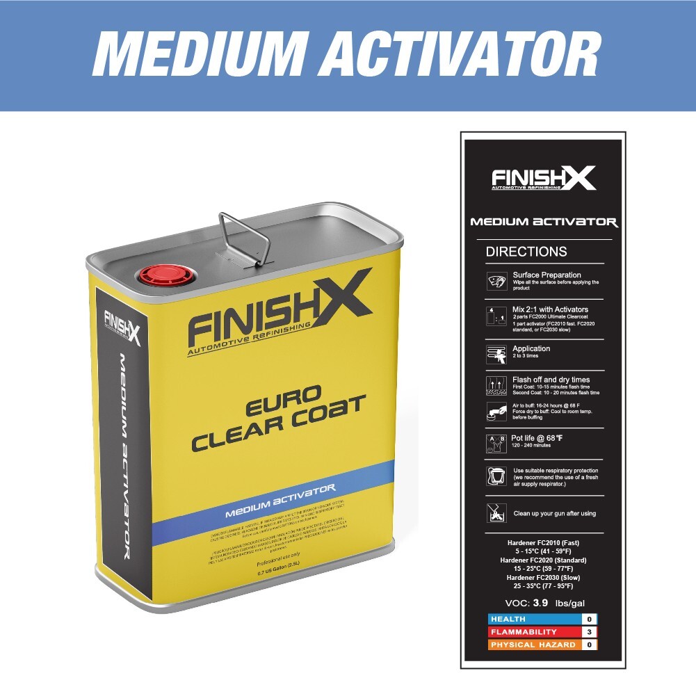 Euro Gloss Clear Coat FC2000 1.3GL 2:1 Kit w/ Medium Activator (FH2020 - 1qt)