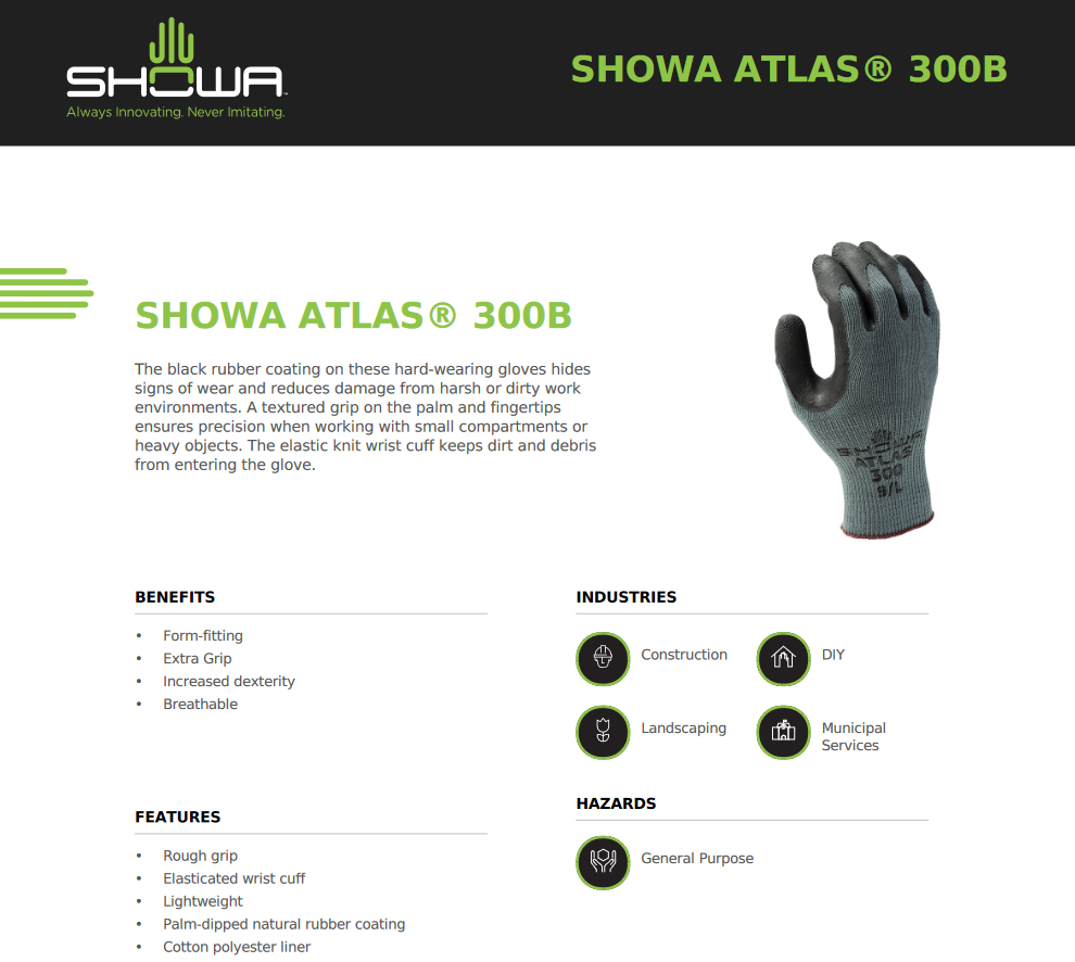 SHOWA ATLAS FIT 300BL NATURAL RUBBER PALM COATED WORK GLOVES BLACK (12 PAIRS)