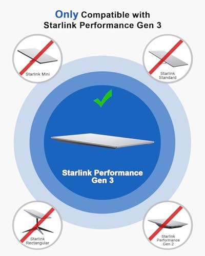 Starlink Performance Gen 3 Pipe Adapter– 70mm Deep Socket, UV & Peel-Resistant