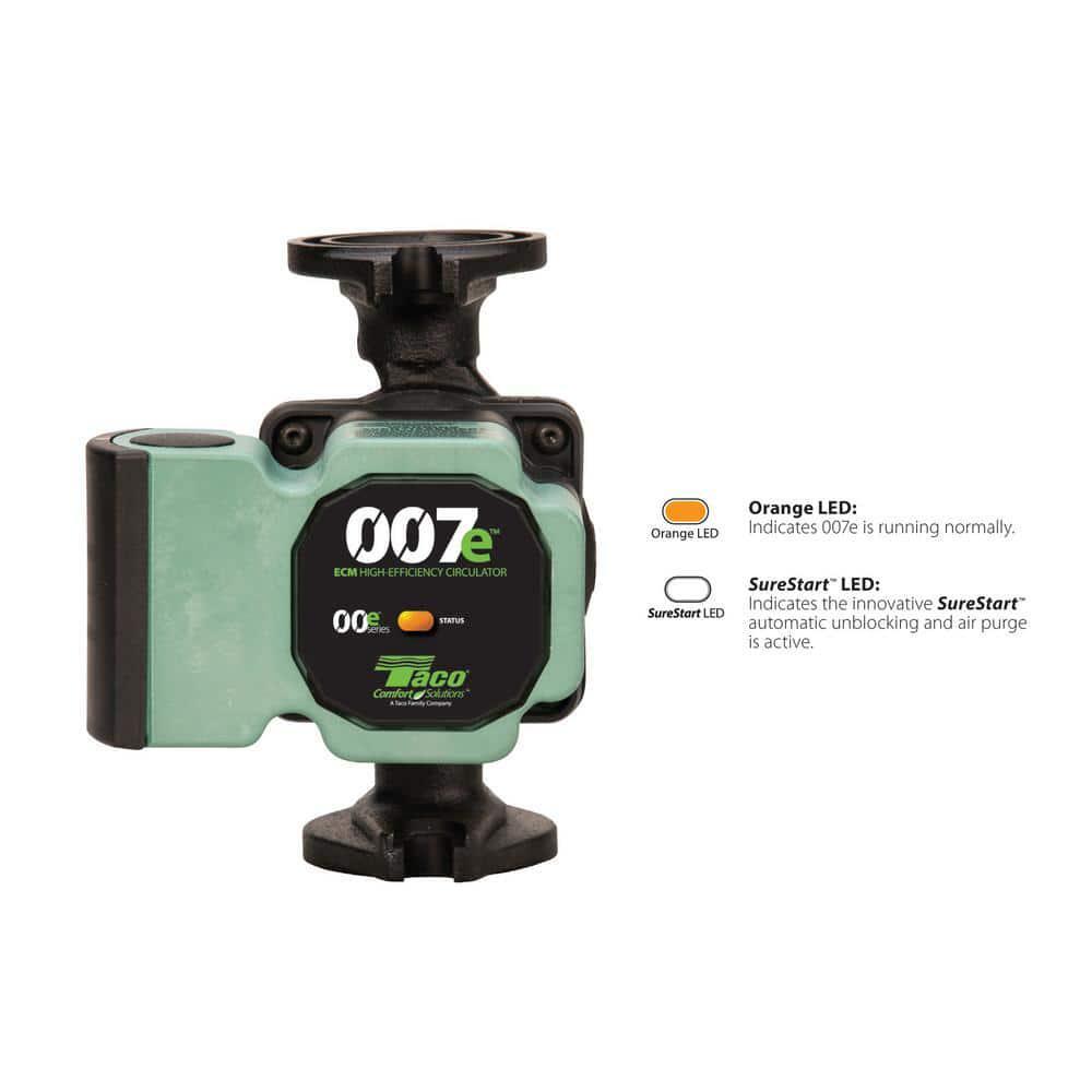 Cast Iron ECM High-Efficiency 2-Flange Circulator Pump