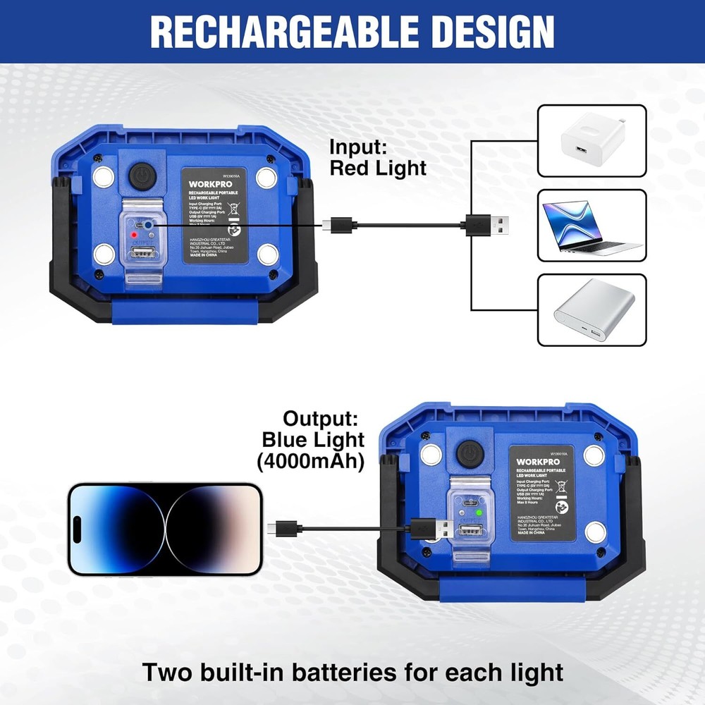 WORKPRO LED Work Light Rechargeable Magnetic with Stand 2 Pack 4Modes 2000LM COB