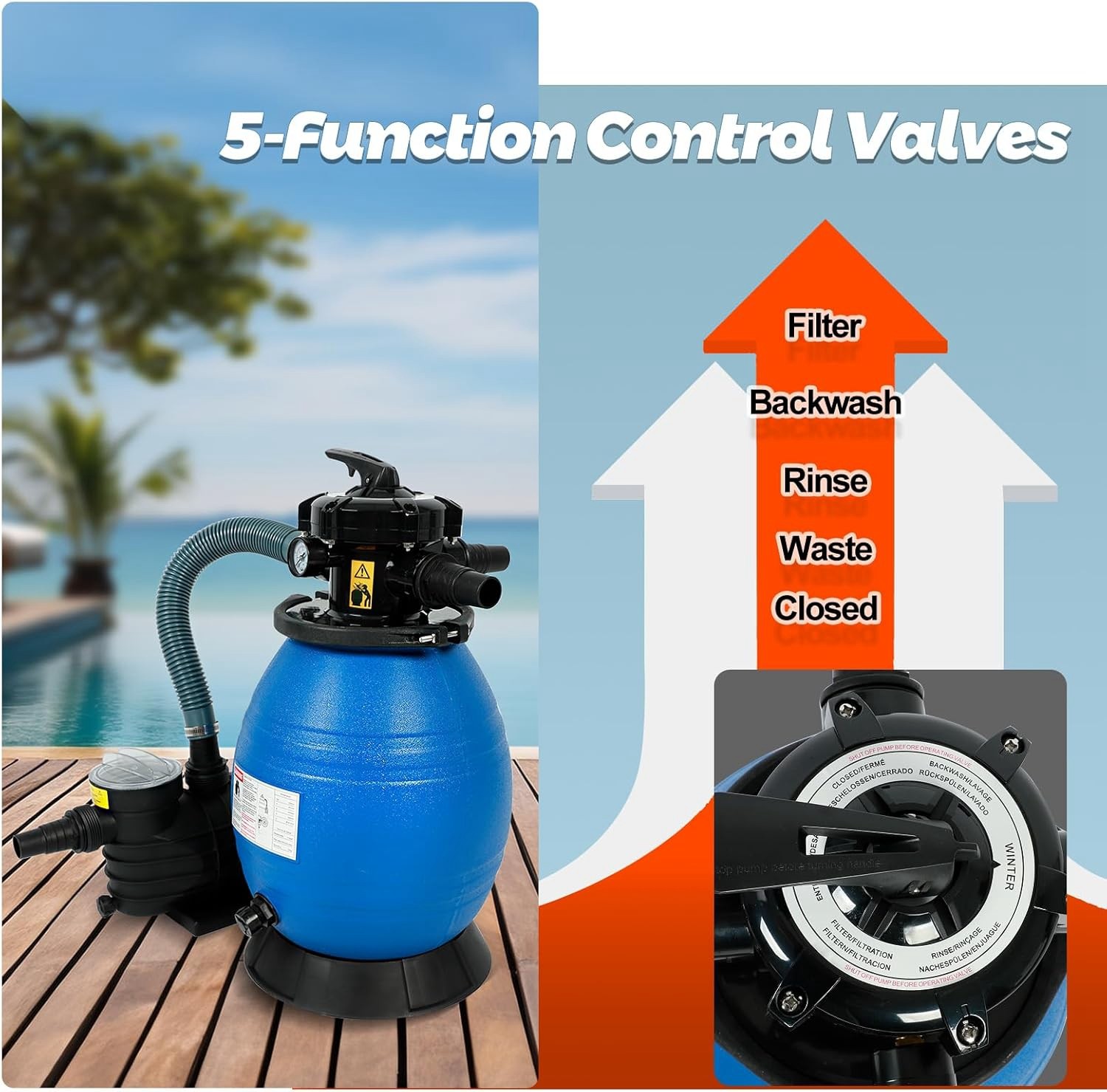 13" Pool Sand Filter with 3/4HP Pool Pump 5-Way Valve 3336GPH 110-120V Pump