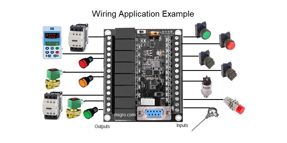 PLC Training Kit Ladder Logic Professional Programmable Controller, w Software