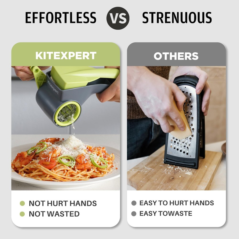 Cheese Grater with Handle, Kitchen Parmesan 2 3, Green