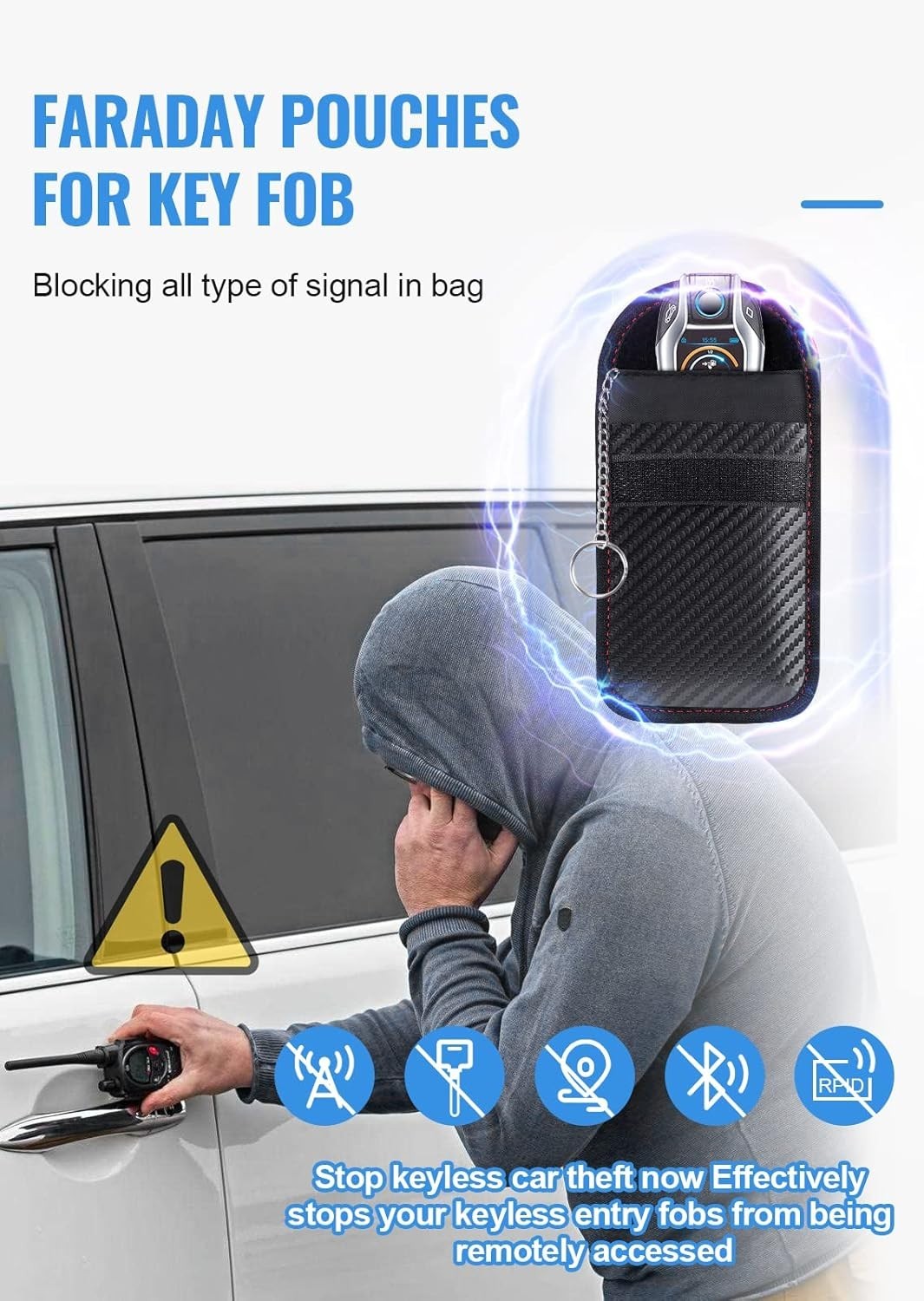 2PCS Key Fob Faraday Bag Car RFID Signal Blocker Anti-Theft Protector Pouch
