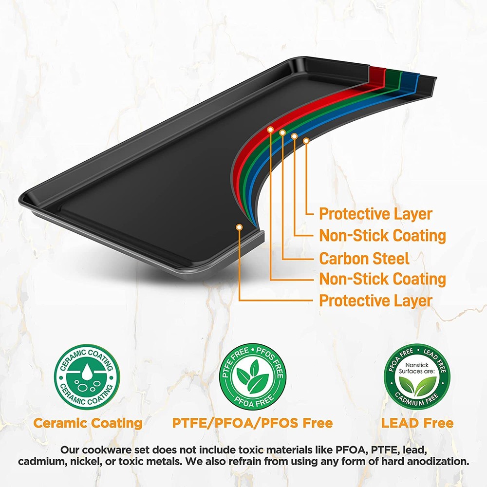 Nutrichef NCBKSTK7 8Pc Stackable Carbon Steel Bakeware-Gray