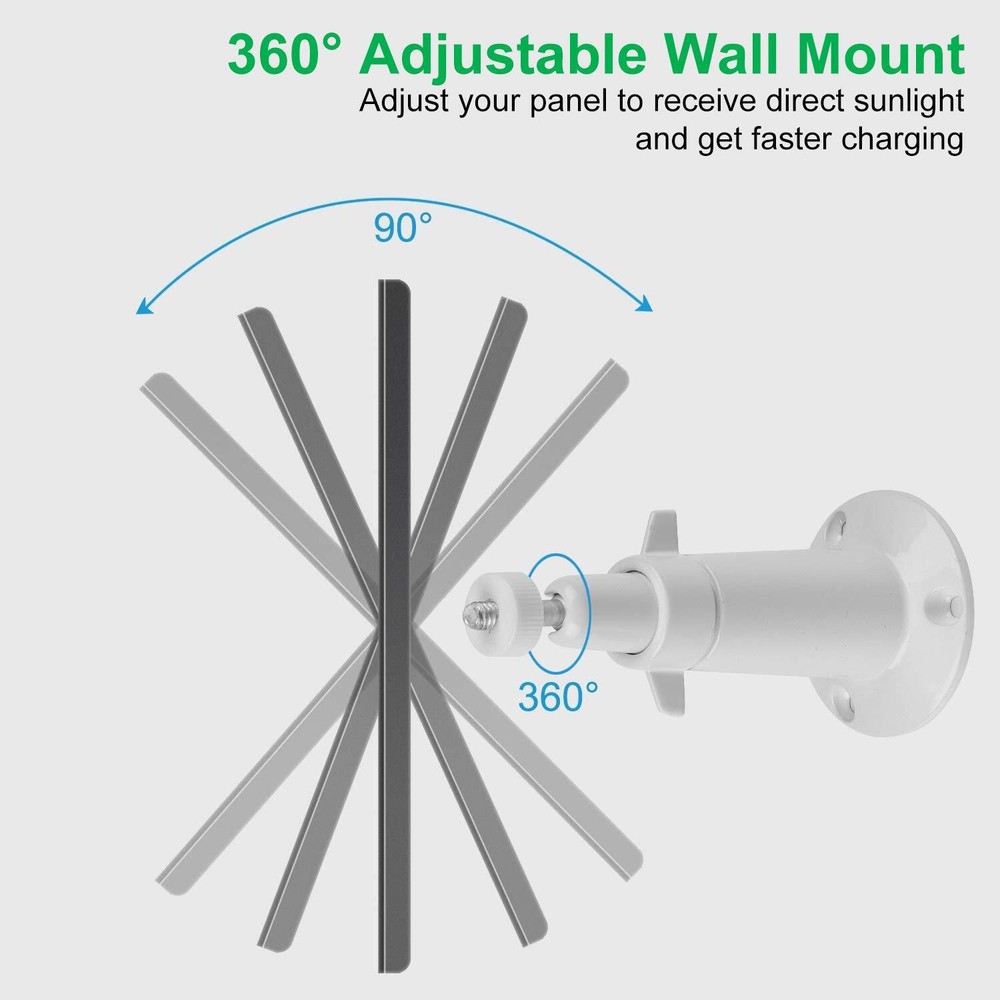 Solar Panel Compatible with SimpliSafe Outdoor Security Camera,Power Your Simpli