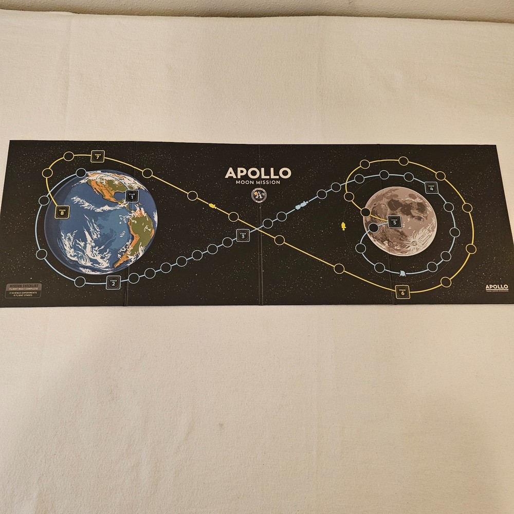 Apollo Nasa Moon Missions board game includes Artemis poster