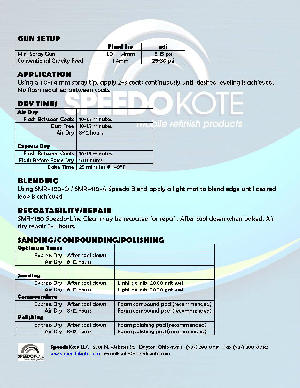 Clear Coat 2K Acrylic Urethane, SMR-1150/1101-Q 4:1 Gallon Clearcoat Fast Kit