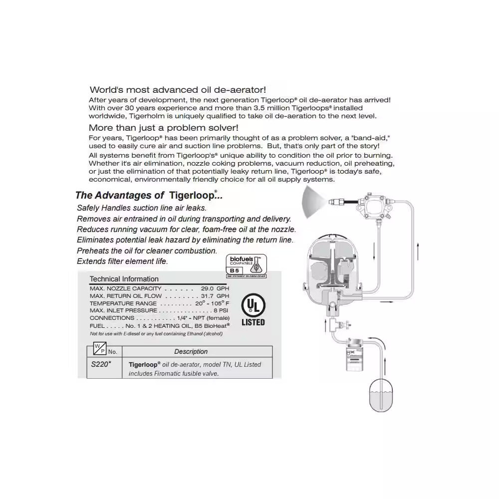 Oil Deaerator