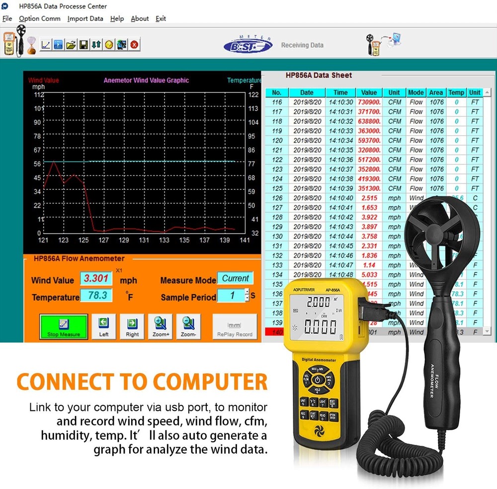 BTMETER 856A Anemometer Wind Speed Air Flow Temp Backlight Data Logger USB HVAC