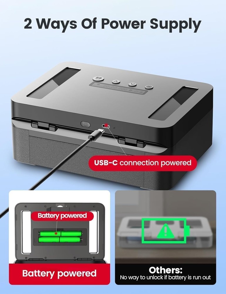 Secure Timed Locking Safe for Electronics and Medicine - Enhances Focus
