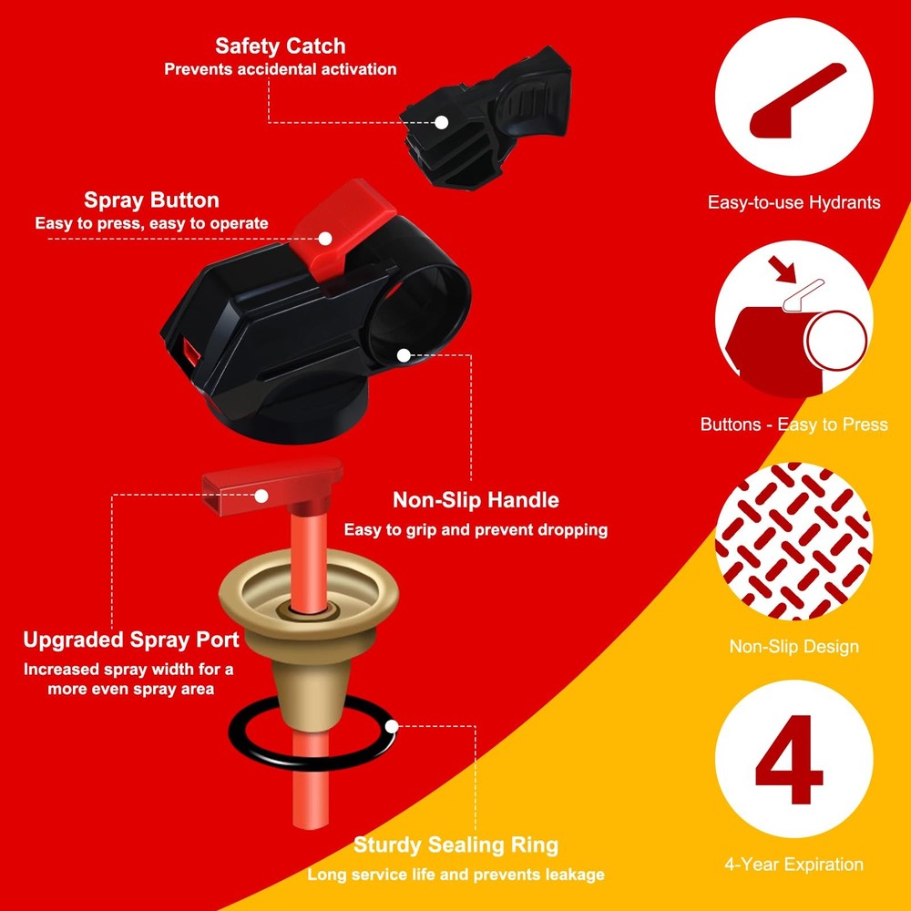 Fire Extinguishers with Mount Bracket 1 Pack Small Portable Fire Extinguishe...