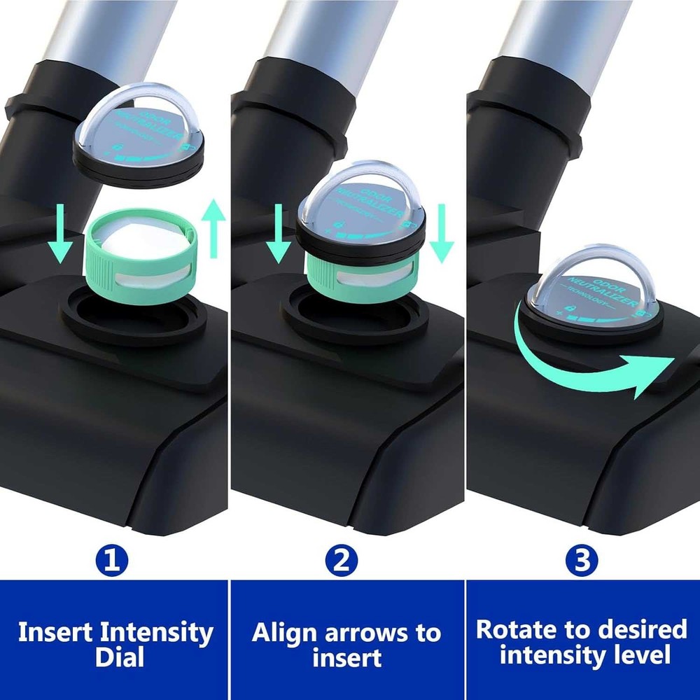 for Shark Odor Neutralizer Technology 6-Pack Replacement Cartridges 1541FC3000