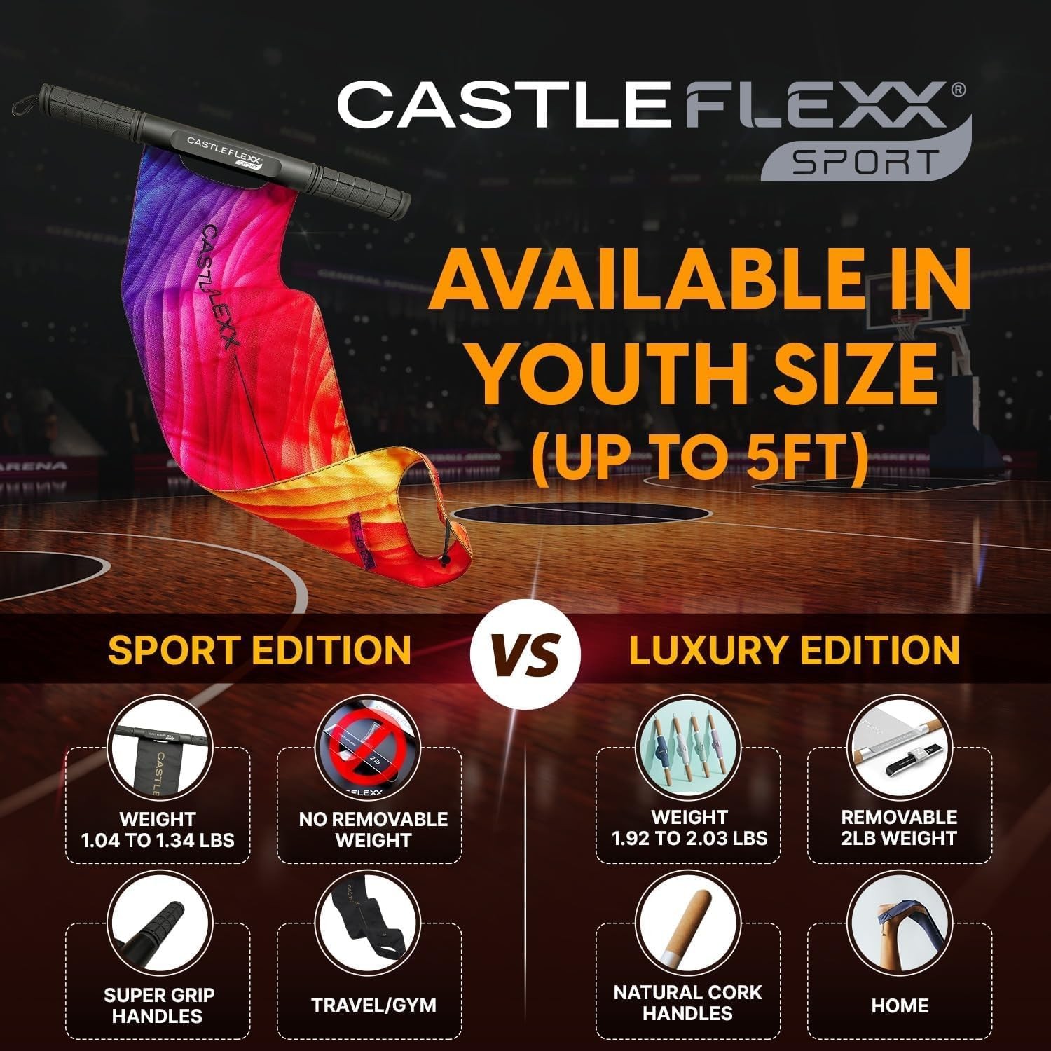 CastleFlexx Mobility and Full Body Strengthening Device | Non-Elastic Stretch...