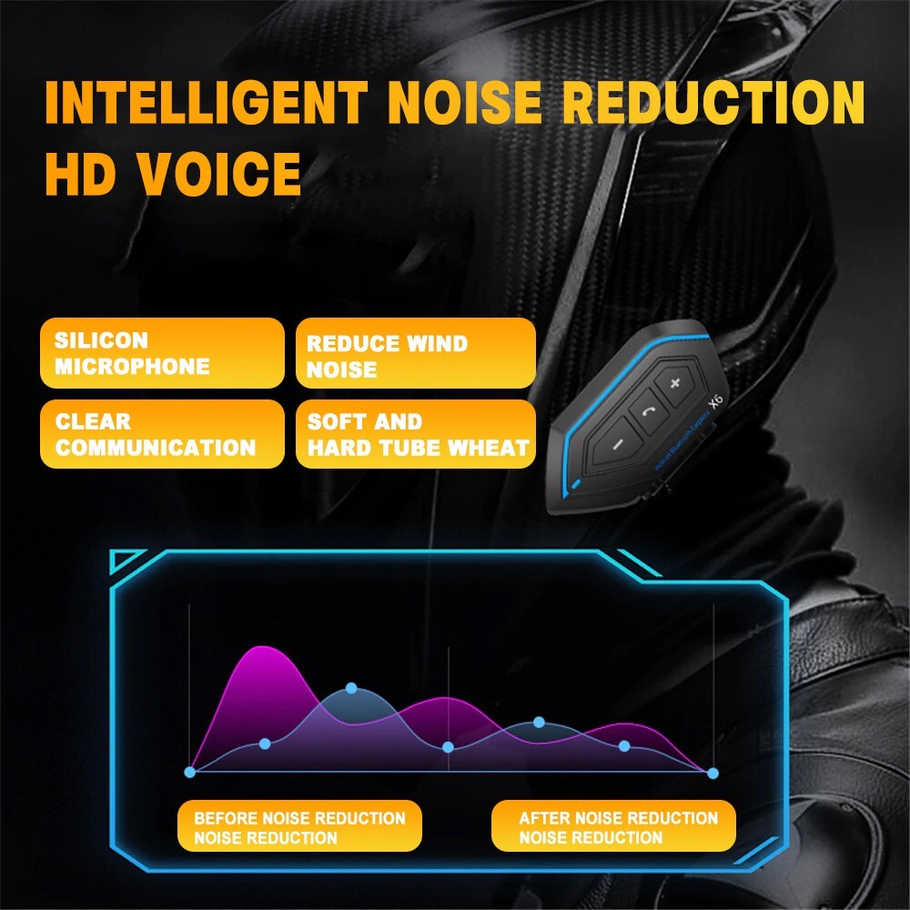 Motorcycle Helmet Intercom Speaker Bluetooth Headset & mic Waterproof Hands-Free