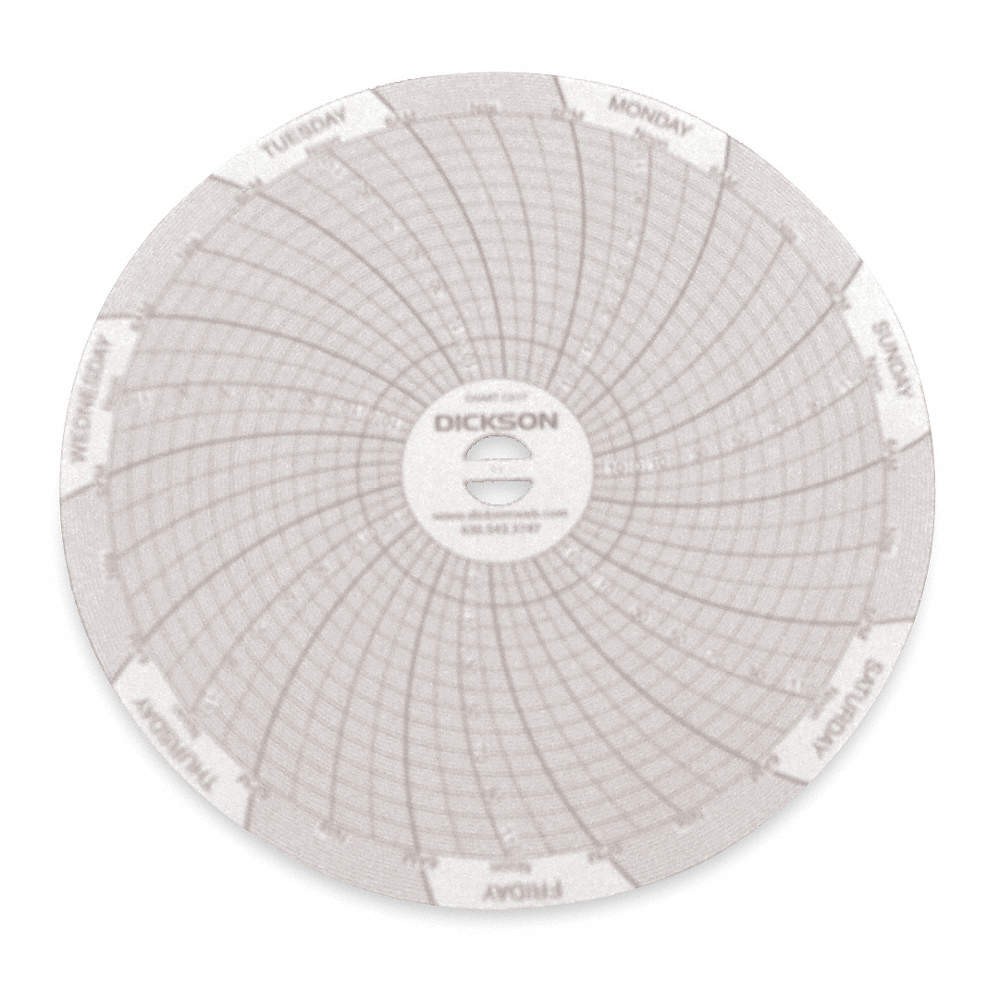 DICKSON C017 Circular Paper Chart, 7 day, 60 pkg 1LXJ9