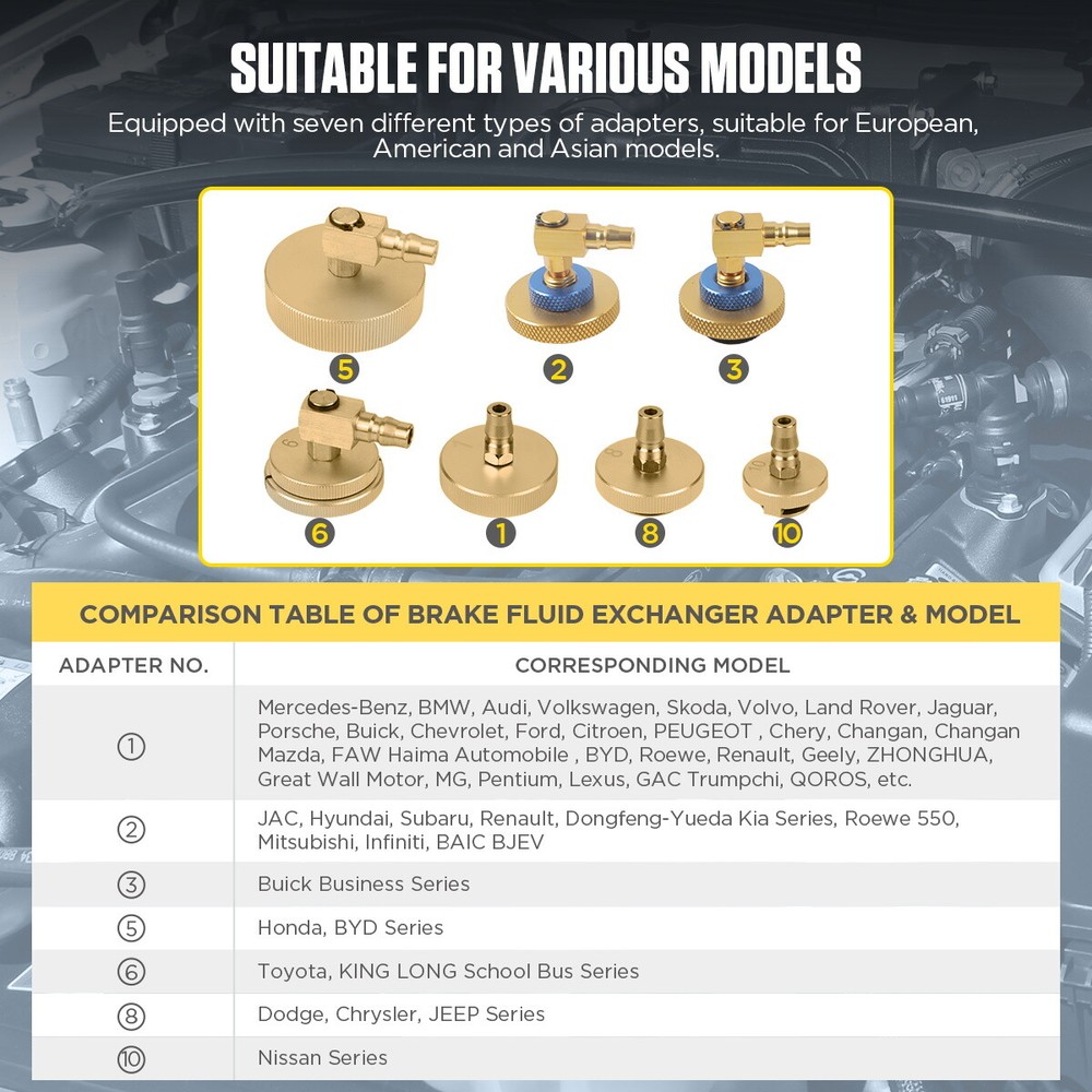 Automatic Brake Fluid Exchange Machine Auto Master Cylinder Brake Bleeder Kit