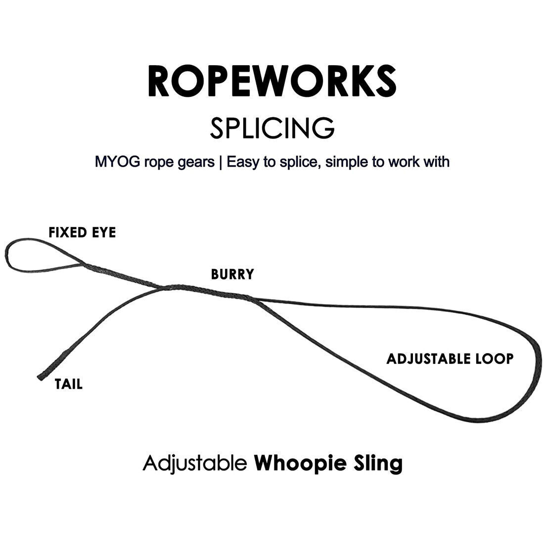 1000lb~2000lb High Strength Braided UHMWPE Cord Outdoor Repair Spliceable Rope