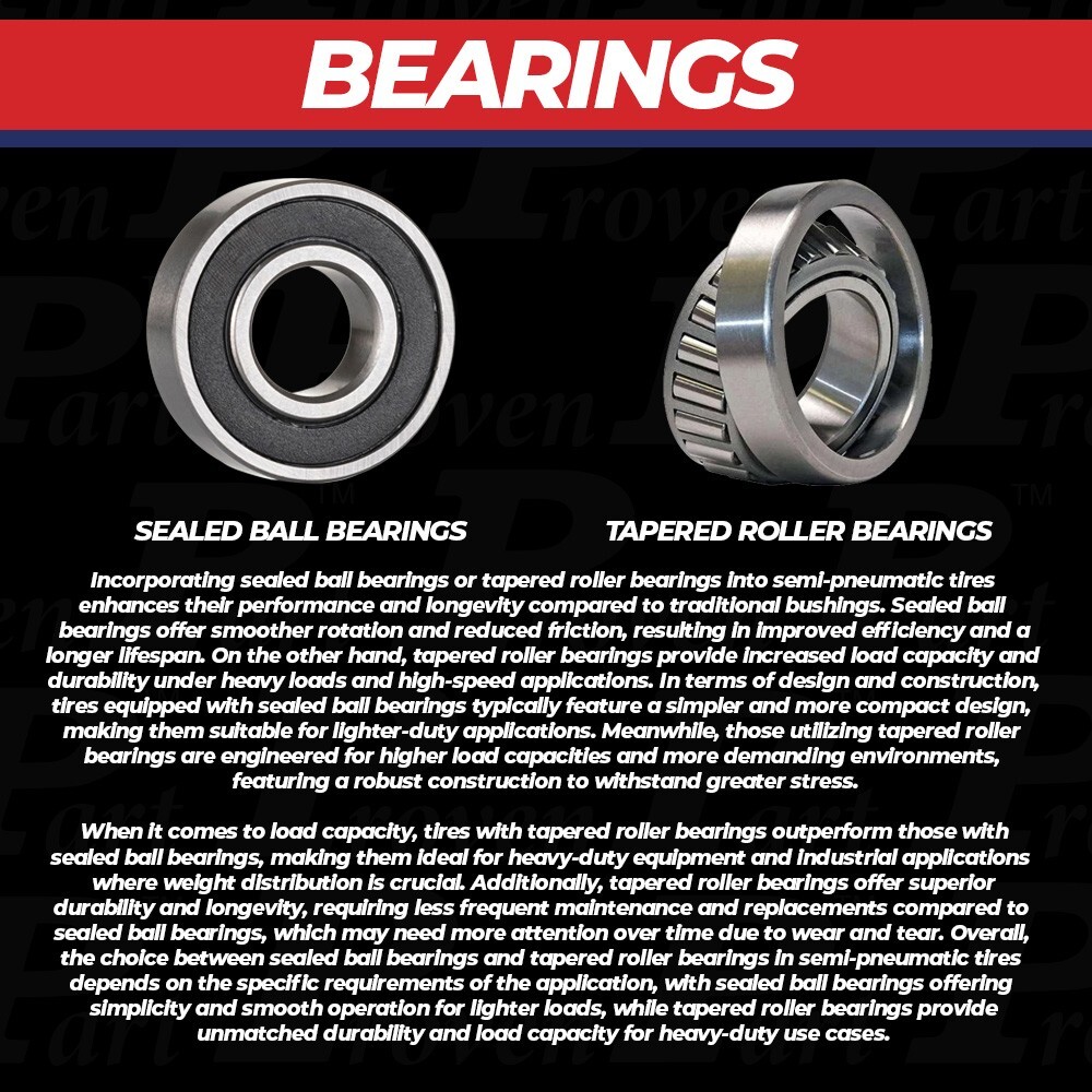 2 NO FLAT TIRES FITS EXMARK FITS TORO 109-9127 103-0065 109-9125 103-5185 633971