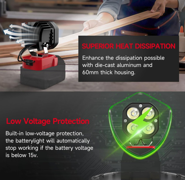 40W 6000LM LED Work Light Flashlight Compatible with Milwaukee 18V Battery