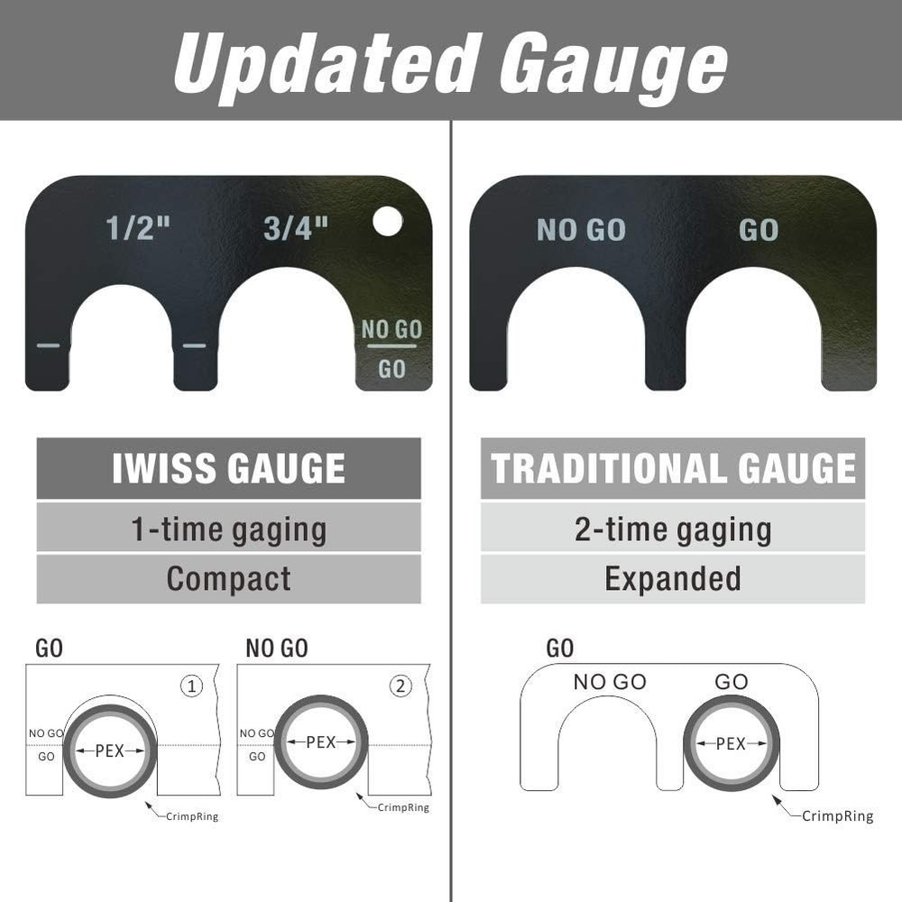 Pro-Grade iCrimp PEX Crimping Tool - 1/2'' & 3/4'' for Precision & Reliability
