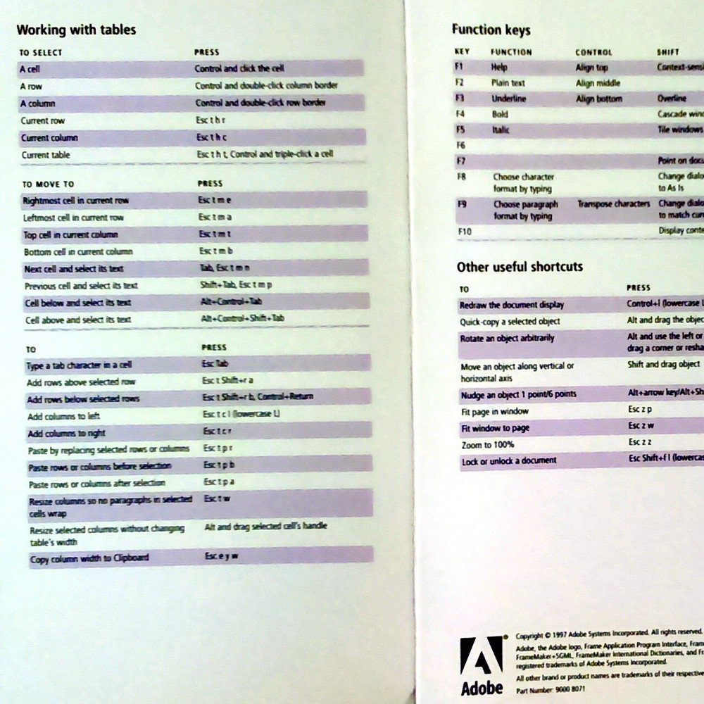 Adobe FrameMaker Version 5.5 Quick Reference Card Shortcut Guide for Windows