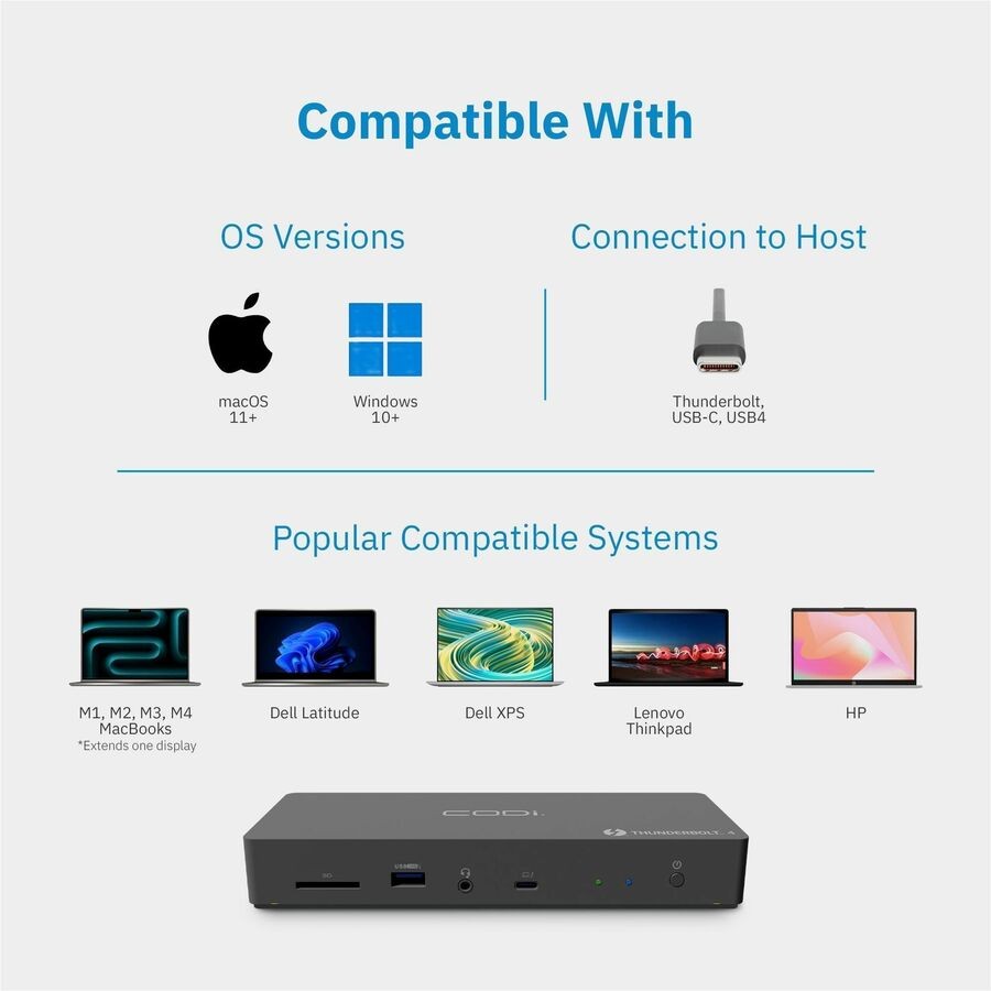 CODi Centro T4 10-in-1 Thunderbolt 4 Docking Station