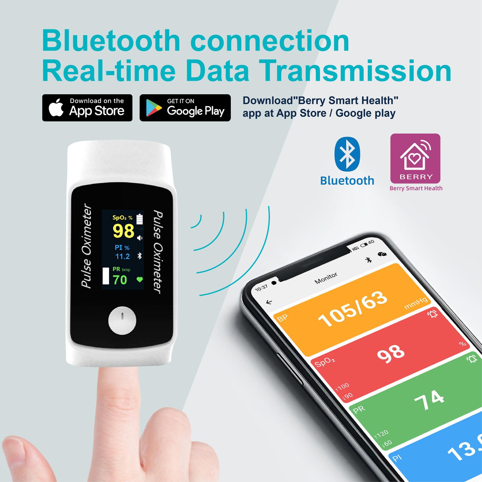 2 Set of Multifunctional Monitor Respiration,Bluetooth SpO2 PR Blood Pressure