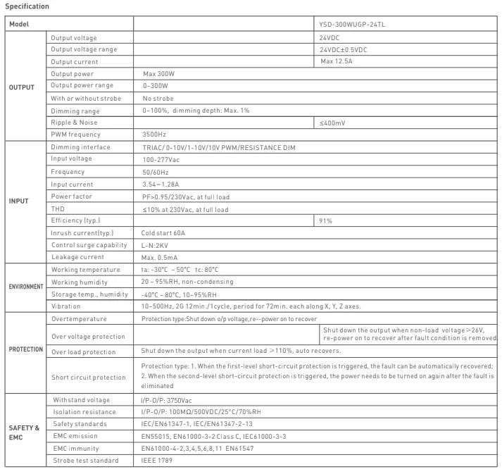 Dimmable TRIAC LED Driver 24V 300W IP20 Power Supply Transformer + UL Listed