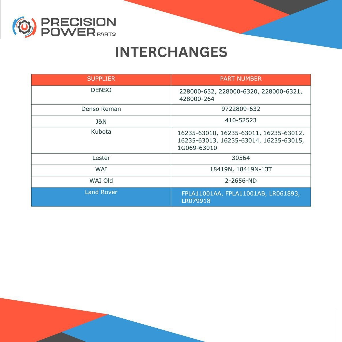Starter fits Kubota D1005 D1005E D1105 D722 DM1102 16325-63012 228000-6320 18419