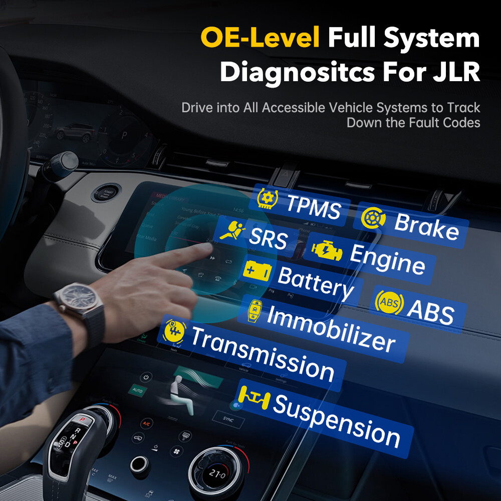 ANCEL LD700 For Land Rover & Jaguar OBD2 Code Reader Scanner Diagnostic Tool TPS