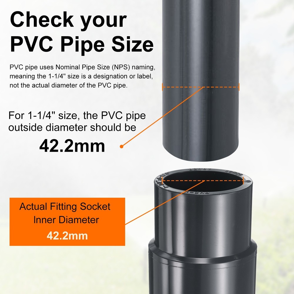 2pcs Reduce Coupling 1-1/2 x 1-1/4" Increaser/Reducer Coupling Pipe Fitting