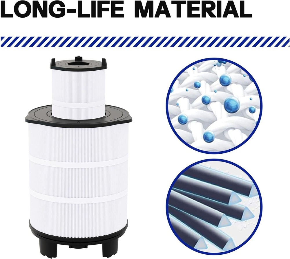 Sta-Rite Pool filter Replacment S8M150 System 3 Inner & Outer Cartridge