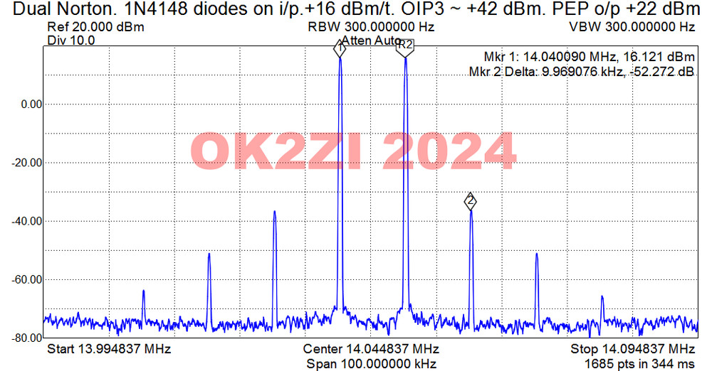 Push-pull HF preamplifier high IP3 bare PCB