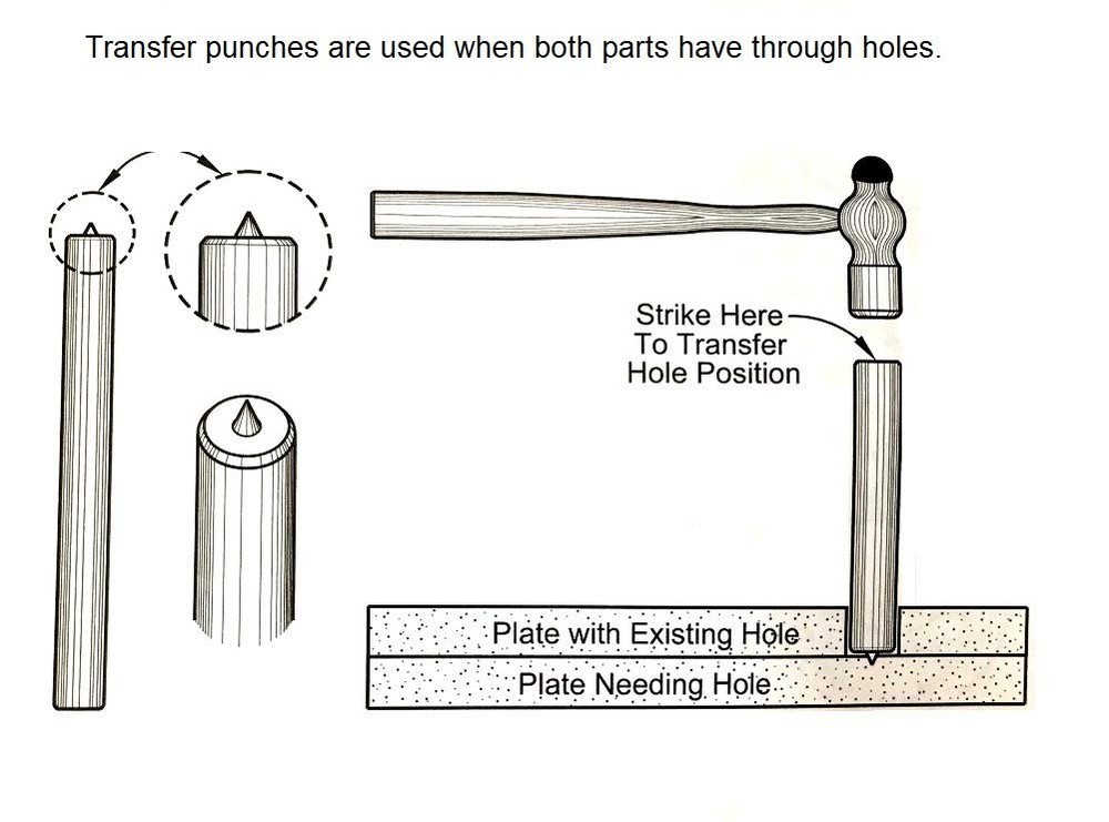 8600-0041 28 Piece Transfer Punch Set, 3/32" - 1/2"