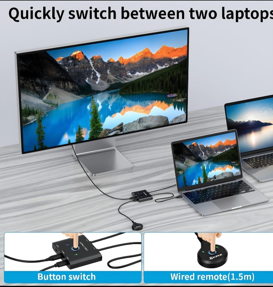 USB C Switch,Bi-Directional USB C Switcher 2 Computers,USB Type C KVM Switch ...